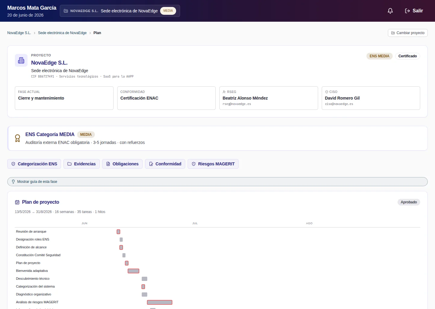 Portal de administración de Fulkro: plan de proyecto del ENS en cronograma con tareas, fases e hitos