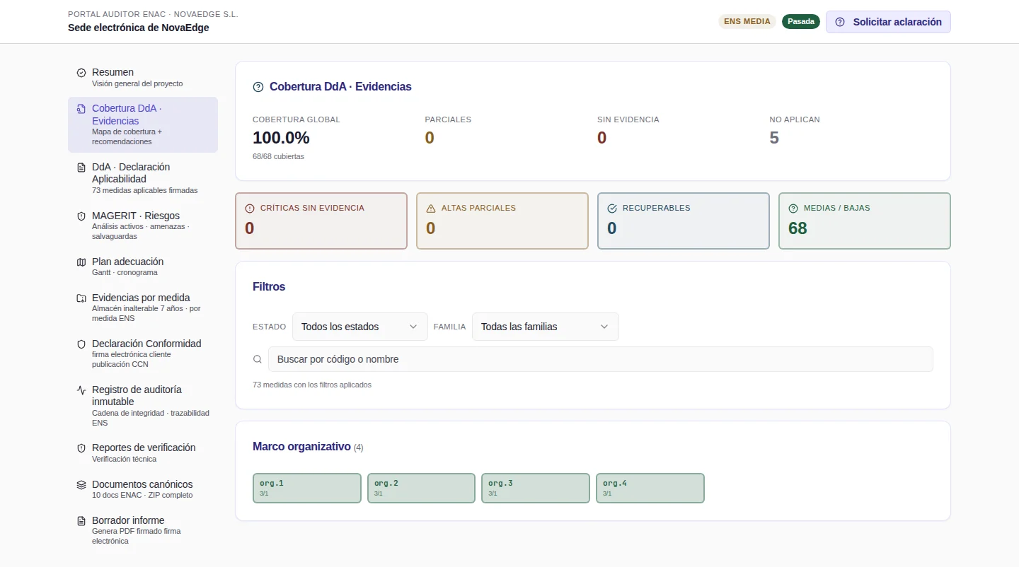 Portal del auditor de Fulkro: mapa de cobertura de la Declaración de Aplicabilidad frente a evidencias al 100%